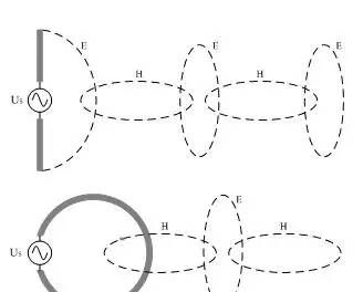 干货｜电子工程师必知的解决EMI传导干扰8大方法