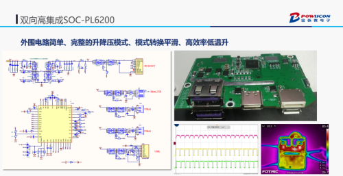 宝砾微TYPE-C PD快充全系列解决方案