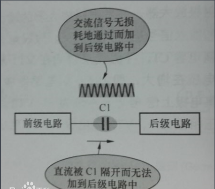 电容这么多叫法，这次要弄明白