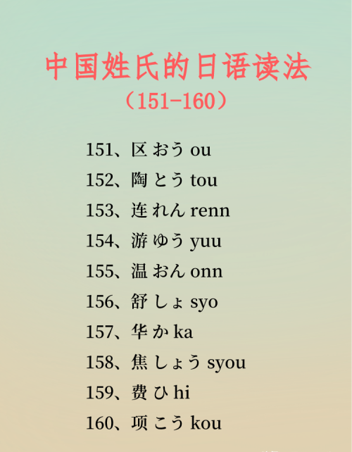 中国常见姓氏的日语读音(中国姓氏日语对照)