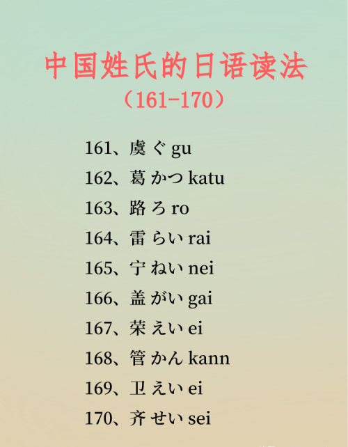中国常见姓氏的日语读音(中国姓氏日语对照)