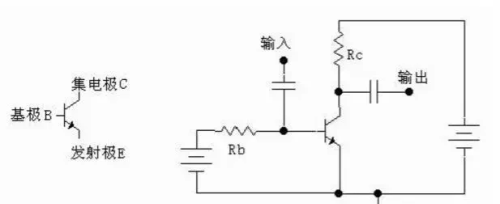 三极管工作原理、检测口诀、常见类型介绍，三极管知识你学会了吗