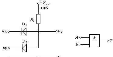 二极管与、或门，三极管非门电路原理