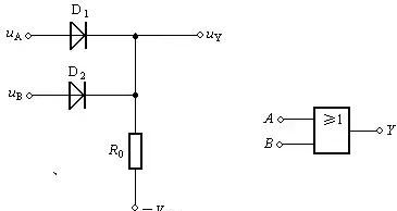 二极管与、或门，三极管非门电路原理