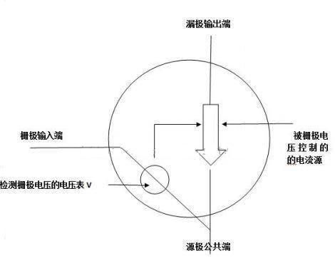 MSO管学习总结：原理、参数、发热情况及常见型号