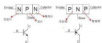 怎么判断三极管是PNP型还是NPN型？总结了四句口诀