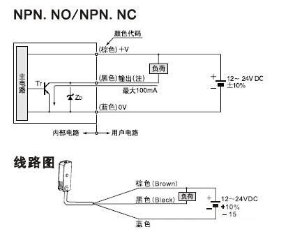 NPN传感器PNP传感器原理和分类