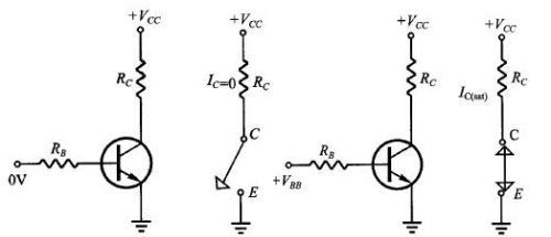 数字电路逻辑：三极管的特性