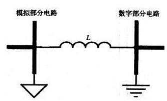 电路接地要这样做才正确？