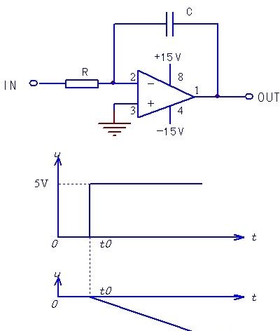 这样理解积分电路原理之放大器与电容