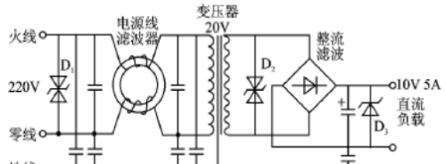 TVS管 VS 稳压二极管