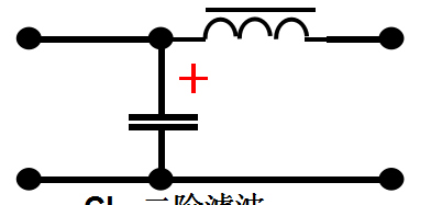 各种滤波器合集！（图）