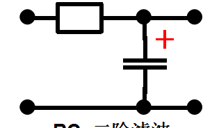 各种滤波器合集！（图）