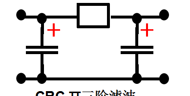 各种滤波器合集！（图）