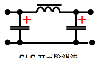 各种滤波器合集！（图）