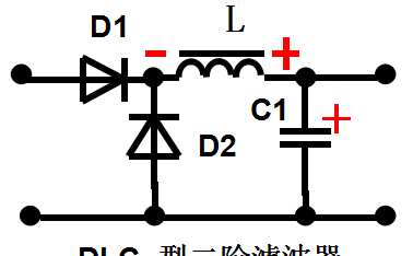 各种滤波器合集！（图）