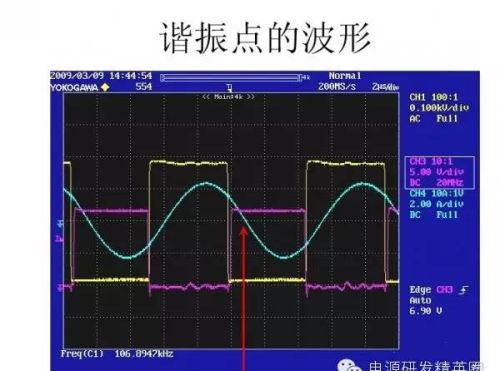 菜鸟对LLC谐振知识的渴望