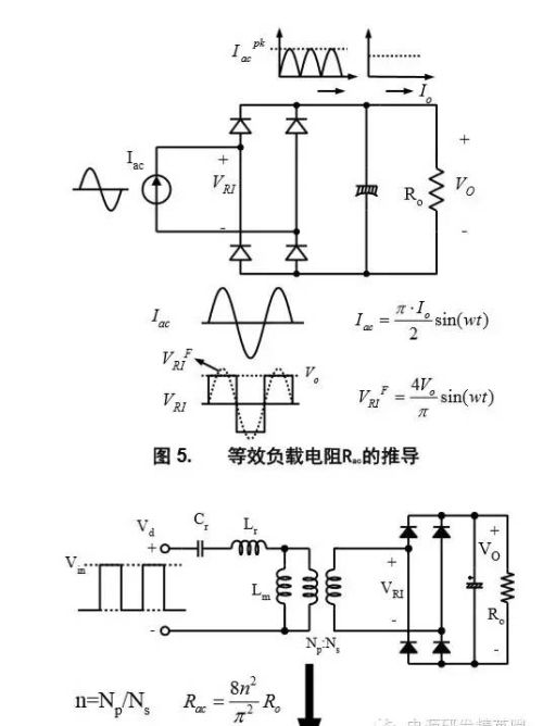 菜鸟对LLC谐振知识的渴望