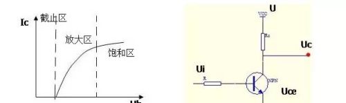 电路设计中基本元器件在应用中应该注意的几个问题