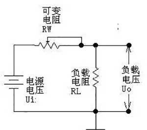 线性稳压电源工作原理详解