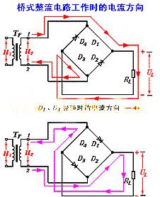 桥式整流电路图和电流反向