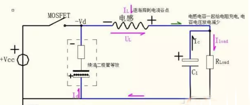 buck电路中二极管反向恢复电流尖峰分析