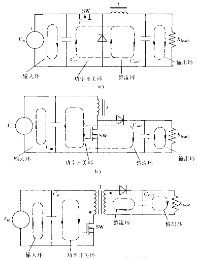 开关电源PCB设计实例分享