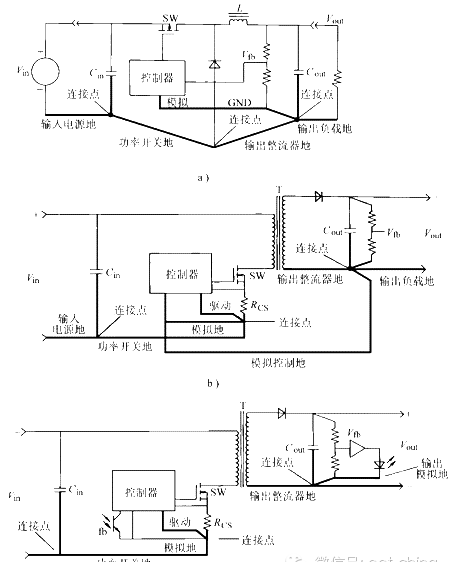 开关电源PCB设计实例分享