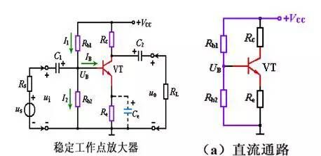 模拟电子复习总结（二）：三极管及其基本放大电路