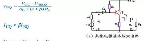 模拟电子复习总结（二）：三极管及其基本放大电路