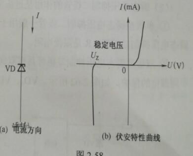 稳压二极管与普通二极管如何区分？区别是什么？