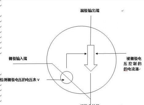 详解MOS管发热的原因