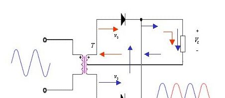 直流稳压电源之：整流电路