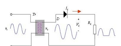 直流稳压电源之：整流电路