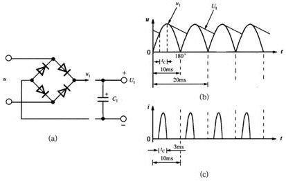 开关电源整流桥的基础知识