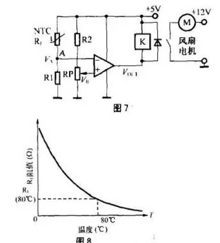 什么是电压比较器？比较器工作原理及应用