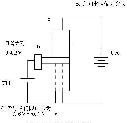 这样讲三极管工作原理，你是不是特别容易懂？