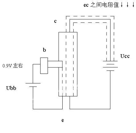 这样讲三极管工作原理，你是不是特别容易懂？