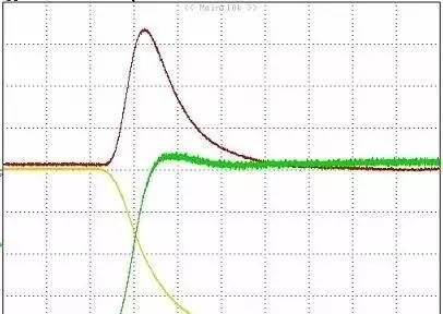 MOSFET管驱动电路基础总结