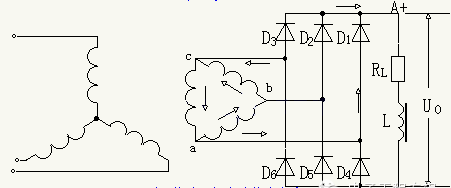 单相、三相，半波、整波整流电路