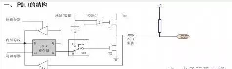 单片机上拉电阻作用