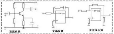负反馈电路 正反馈电路 反馈电路图