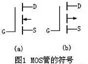 详解，N沟道MOS管和P沟道MOS管