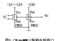 详解，N沟道MOS管和P沟道MOS管