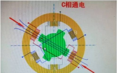 步进电机结构和原理介绍