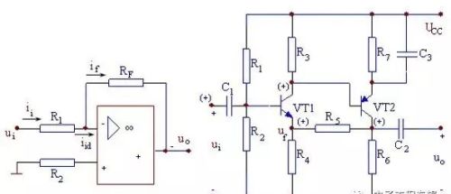 详解电路反馈基础知识，看懂这篇文章就够了！