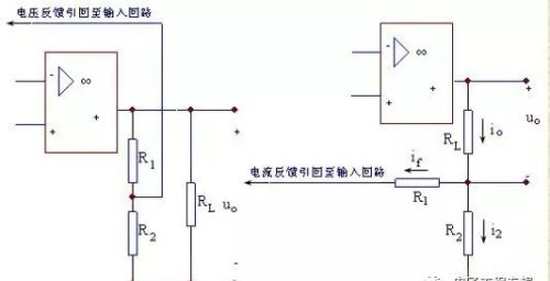 详解电路反馈基础知识，看懂这篇文章就够了！