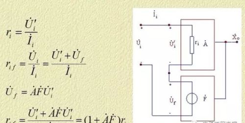 详解电路反馈基础知识，看懂这篇文章就够了！