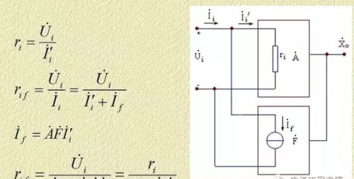 详解电路反馈基础知识，看懂这篇文章就够了！
