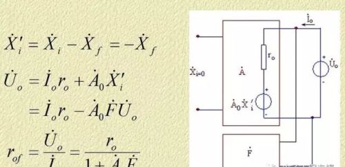 详解电路反馈基础知识，看懂这篇文章就够了！